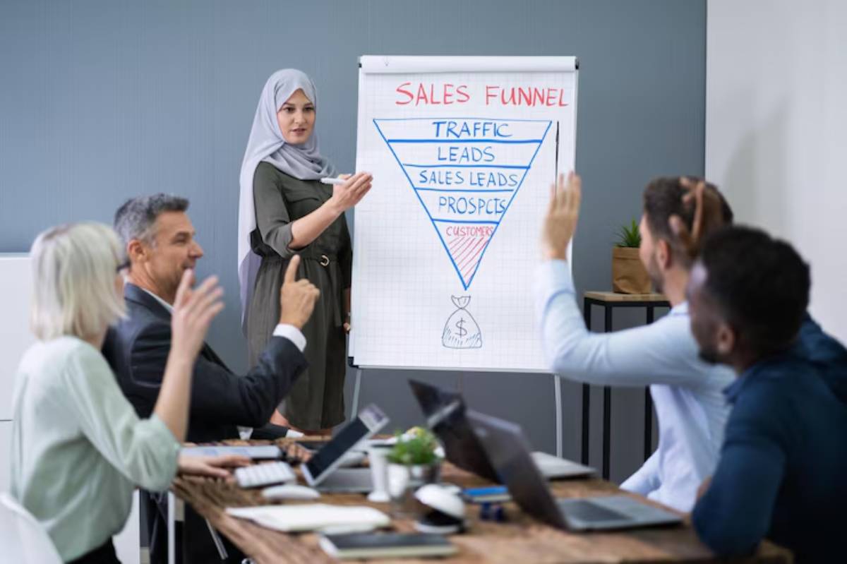 A diverse group in a meeting, engaging with a woman presenting a sales funnel diagram on a whiteboard. Laptops and papers on the table.
