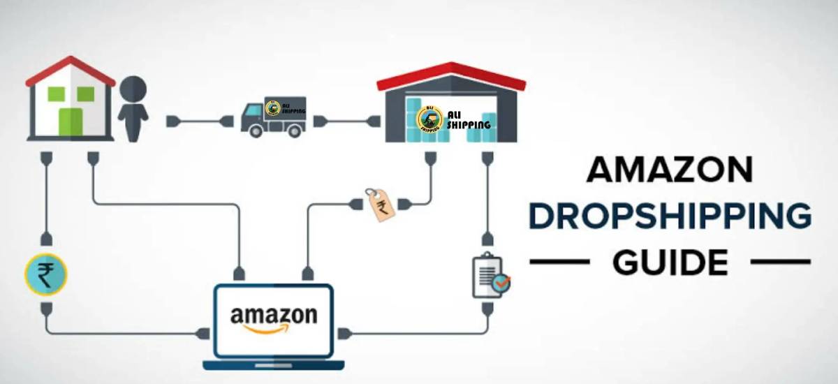 Illustration of an Amazon dropshipping process, showing a home, a person, a delivery truck, marketplace connection, and money flow.